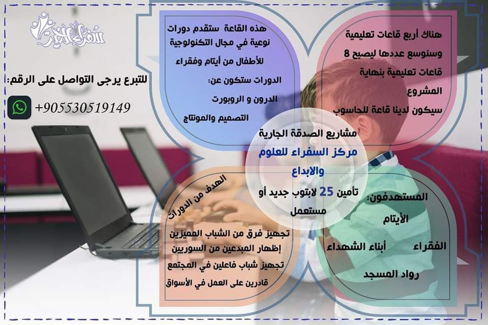 مركز سفراء العلوم والإبداع...